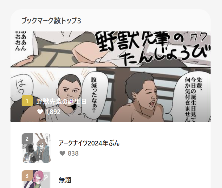 これが10年ちかく1位に君臨してるのほんと涙が出てくる 