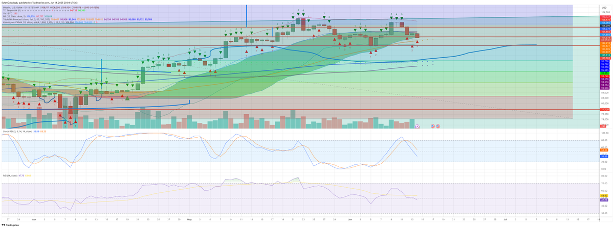 Eylem Cülcüloğlu tweet media