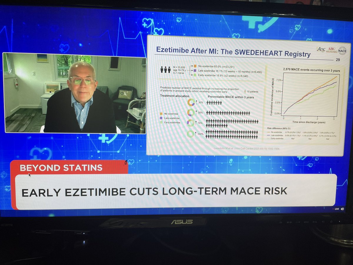 hillypaige2's tweet image. Great @NACECME and @ABCardio1 program with @lipiddoc & @PamTaubMD!
➡️ For LDL-C, 55 mg/dl is the new 70.
➡️ “Lower for longer is better”
➡️ Early ezetimibe initiation post-MI dramatically lowers risk.
➡️ CAC a great differentiator.
@nationallipid @ASPCardio @UCSDHealth @NyuMed