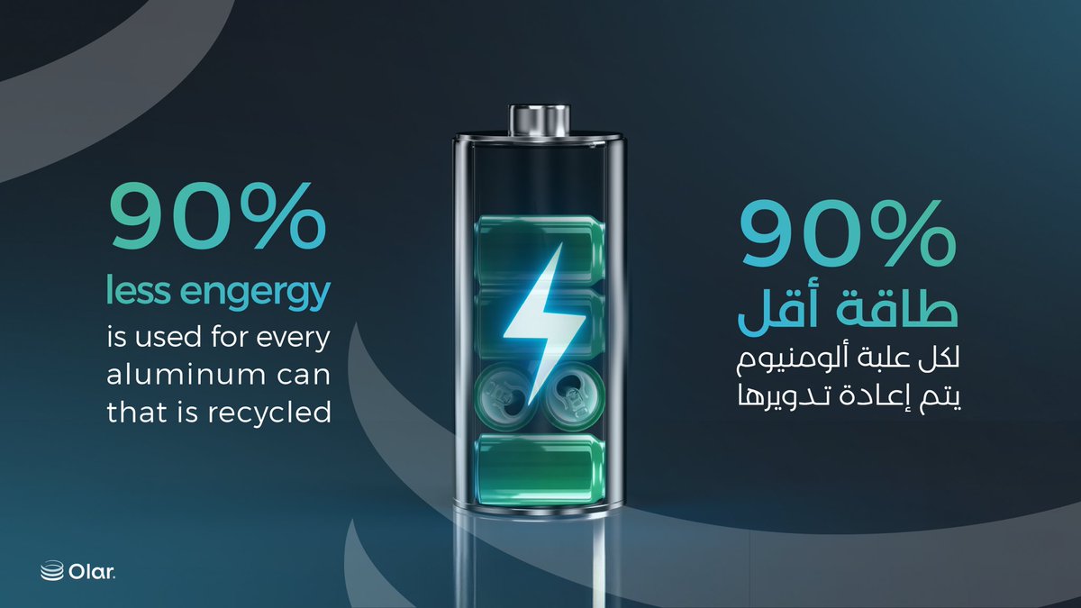 علبة ألومنيوم في يدك … فرصة لتوفير الطاقة ✨♻️
#تحيا_وتدوم #اعادة_التدوير