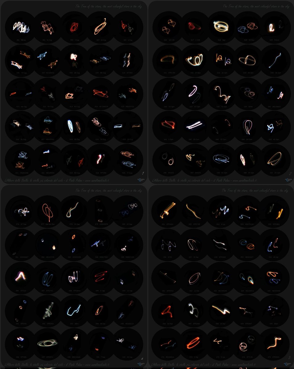 PaoloPal_ma's tweet photo. 💫 The most colorful stars in the sky visible through a telescope. A list I called The Tree of Stars. Here are the first 100 of these over 450 colorful celestial corners photographed by tapping the telescope.
Colored scribbles or #Ghirigori: https://t.co/Ilr9QWD2Wp
#starcolors https://t.co/o8BuRQ5N0v
