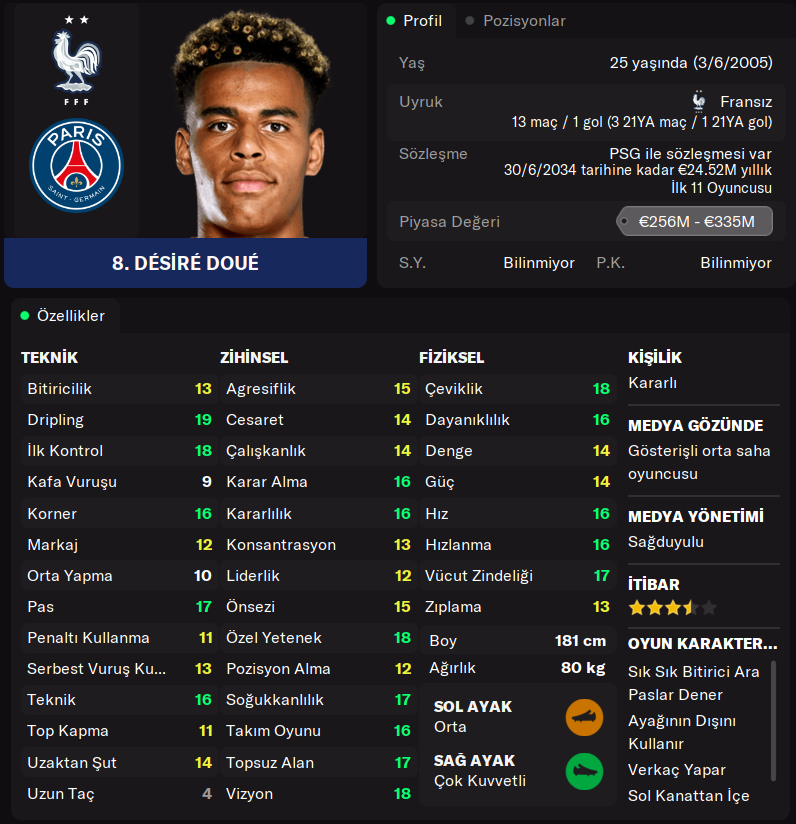 PSG'nin yükselen yıldızı Désiré Doué.

CA/PA: 180/180

#FM24 #FootballManager