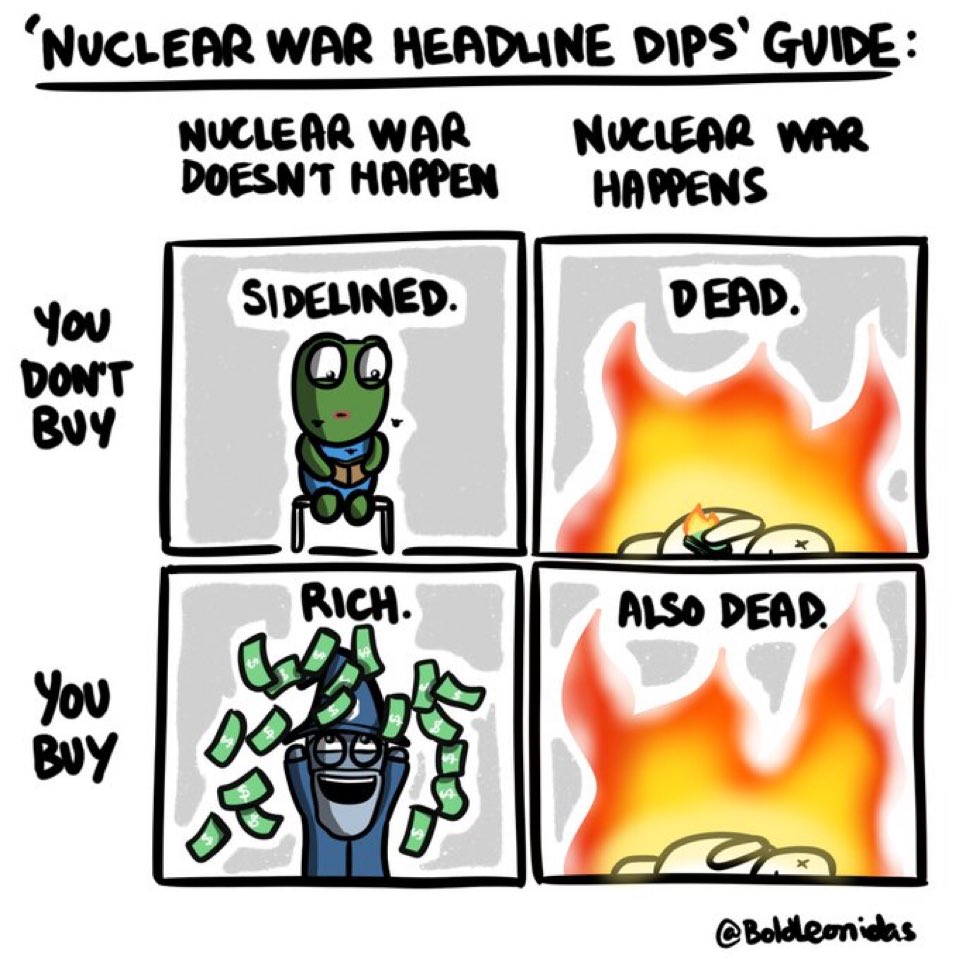 Let’s hope for peace and lower left quadrant