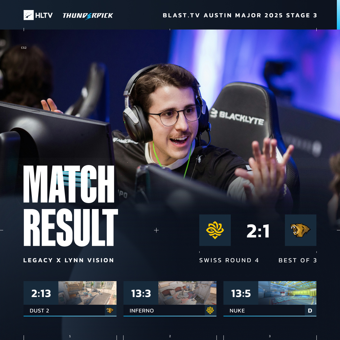 HLTV.org tweet media