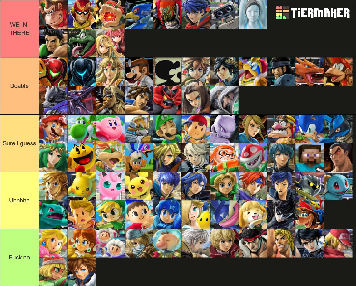 randubs tierlist for me