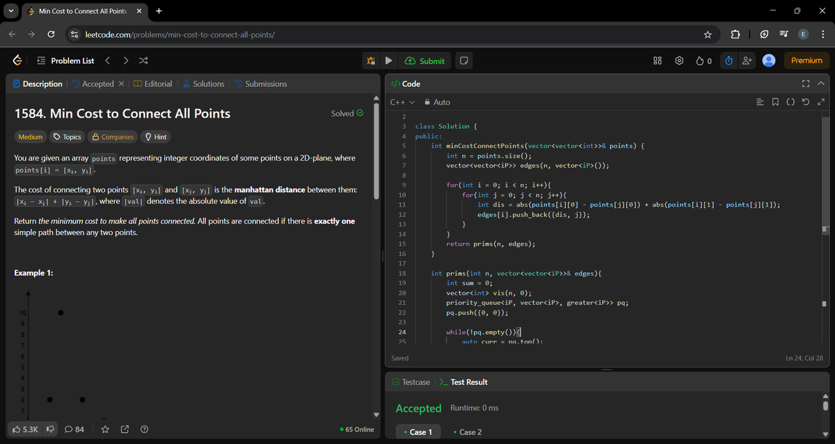 _a_m_i_t_1's tweet image. Day 356 of #360DaysOfCode.

Min Cost to Connect All Points. Solved using Prim&apos;s algorithm.