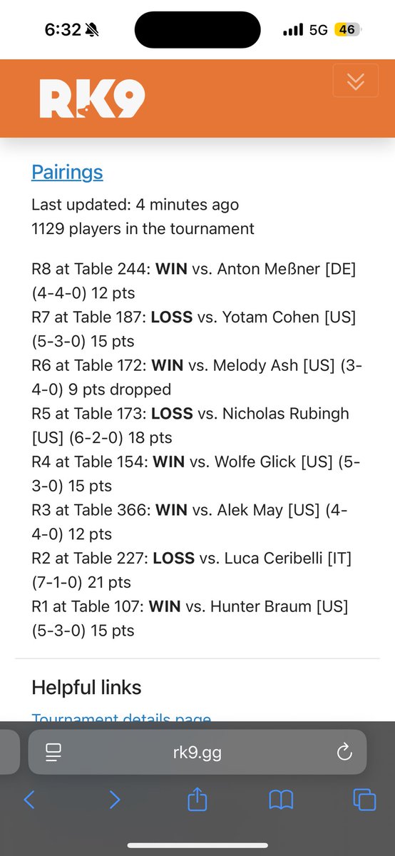 5-3 at my first #NAIC - top 256! Played a ton of great players and had a blast. Zama kyogre is the truth. Huge thanks to the <a href="/VGCKingdom/">VGC Kingdom</a> guys and <a href="/LoganMcSilent/">Logan</a> for the team! #mcsilentrain #pokemon