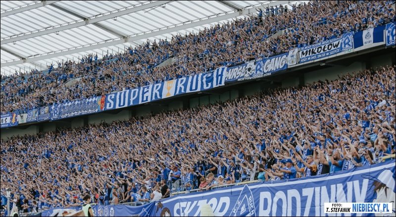 📢 Nowa lokalizacja Sektora Rodzinnego na Stadionie Śląskim
➡️ niebiescy.pl/index.php?id=3…