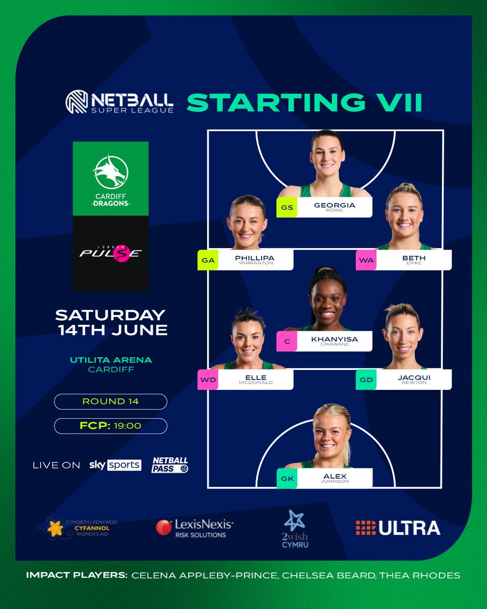 Your Starting 7 for tonight’s season finale! 🔥

The LexisNexis Cardiff Dragons are locked in and ready to take on London Pulse Netball! 🐉

Not with us at the arena tonight? Tune in live on Sky Sports and catch every pass, pivot, and point. 📺