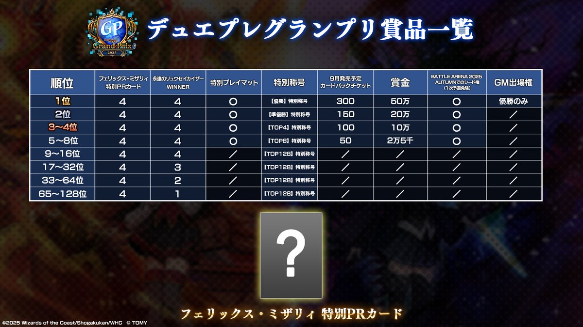 デュエプレGP 参加賞 レジェンドバージョン デュエル・マスターズ