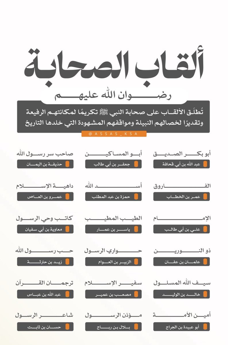 Kuw10's tweet image. تُطلَق الألقاب على صحابة النبي ﷺ تكريمًا لمكانتهم الرفيعة، وتقديرًا لخصالهم النبيلة ومواقفهم المشهودة التي خلدها التاريخ.