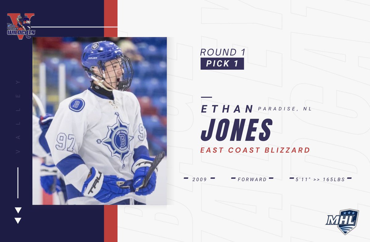 Ethan Jones is a Valley Wildcat 😼

With our first overall selection, we are thrilled to select forward Ethan Jones from the East Coast Blizzard.

#MHLDraft2025