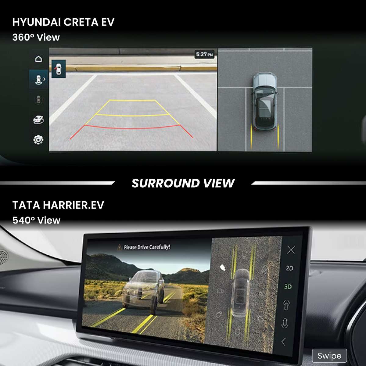 _EVINDIA's tweet photo. Tata Harrier EV vs Hyundai Creta EV – 2025’s Electric SUV Faceoff!
Range
Performance
Top Speed
Charging Time
Ex-showroom Price
Boost Mode vs SmartSense. Who wins?
#HarrierEV #CretaEV #EVIndia #ElectricSUV #EVComparison #TataMotors #HyundaiEV #FutureOfMobility https://t.co/Zpbe8RXum0
