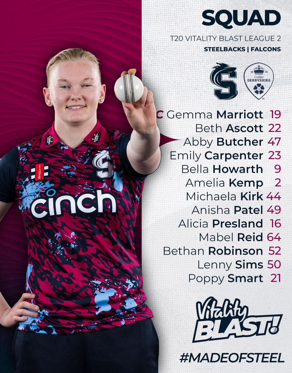 Back at Wantage Road 🏟️

David Ripley has named his squad as his side looks to maintain their perfect start to the Vitality Blast League 2 campaign.

Entry is free, and play starts at 2:30PM 🎟️

Come down and support the Steelbacks. 🛡️