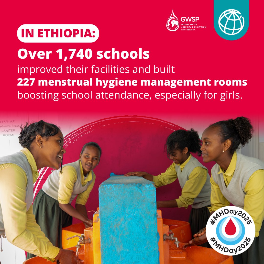 In #Ethiopia, menstrual health is powering education with support of @TheGWSP! With 1,740+ schools improved, and 227 menstrual hygiene rooms built, girls are staying in school and thriving.  

Tackling stigma + better WASH = lasting change 
wrld.bg/b9YC50VZL38
