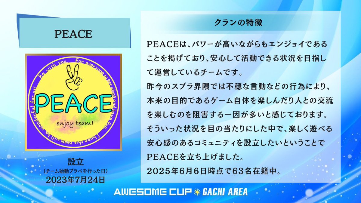 ⑨PEACE
ゲームをしているときに悲しい体験をした人は少なくないと思います😢
しかし、このクランはそういった体験のない楽しく遊べる安心感のあるコミニティを作り上げ、クランメンバーと居心地の良い空間を目指しています😊
このクランの応援は
#PEACEWIN