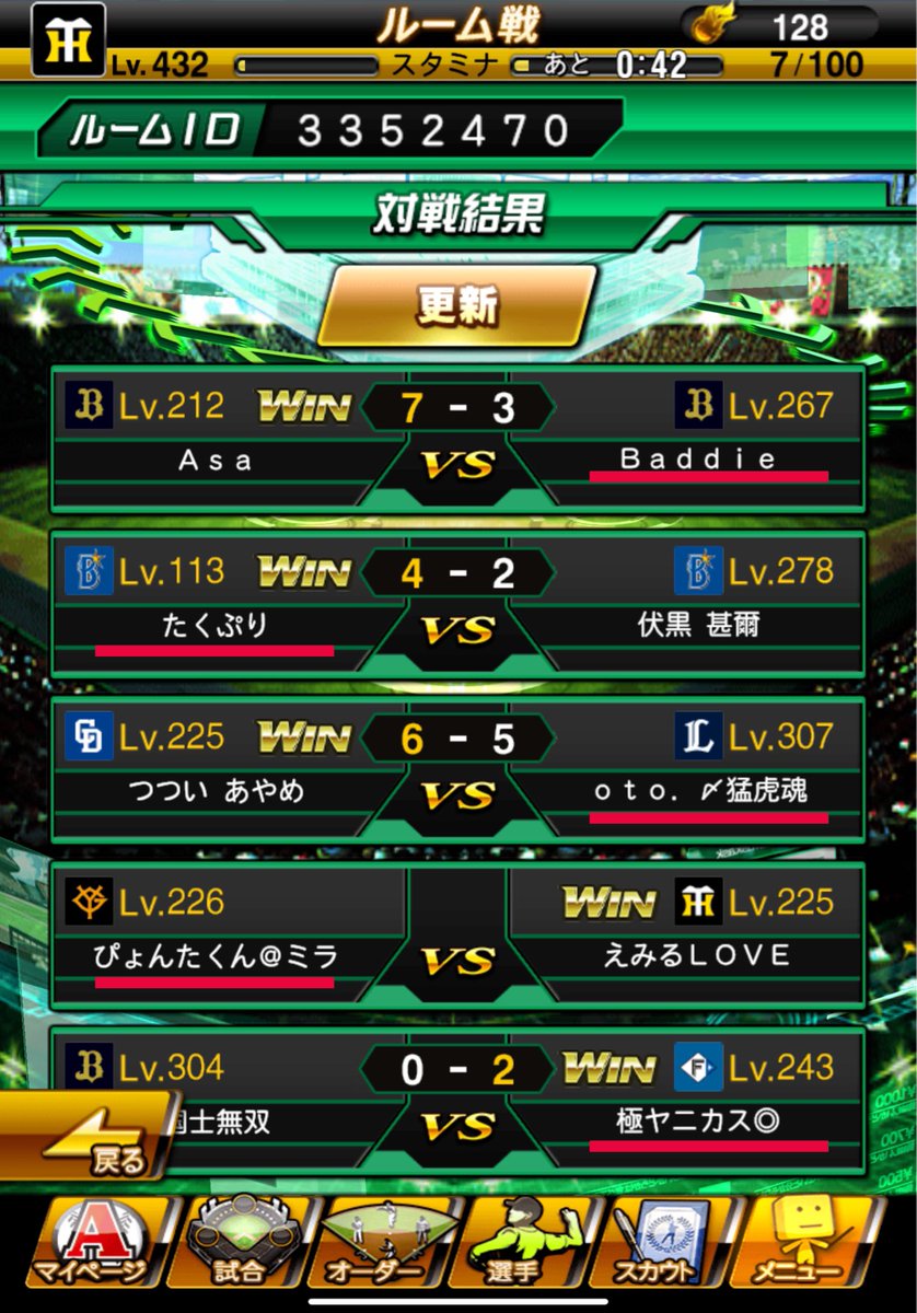 本日は天稟クラン様(<a href="/tenpin_prospi/">プロスピクラン天稟</a>)と対抗戦をさせていただきました！
2勝3敗でGRADATI∞Nクランの勝利になりました…
本日はたくぷりの3ヶ月ぶりの勝利となりました！😆
今回は久しぶりの2日連続の対抗戦予定なので、明日こそは対抗戦勝利したいところです！🔥