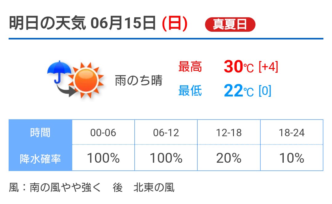 7氏3 on X: 