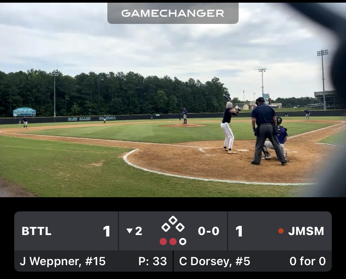 StarsBaseballVA2026 (@starsbaseball26) on Twitter photo VHSL Class 6 State Semis: <a href="/GoBHSBaseball/">Battlefield Baseball (Unofficial)</a> 4 --James Madison 2: Stars 2026 representin': Battlefield (WP) <a href="/JoshWeppner2026/">Josh Weppner</a>, (S) <a href="/MaxLusk_2026/">Max Lusk</a>, <a href="/grayson_abell/">Grayson Abell</a> (2/3 + 1 RBI), Brady B, Josh M, <a href="/JLund034/">Joe Lund</a> + Madison's <a href="/_ChaseDorsey_/">Chase Dorsey</a> (1/3). Good Luck Battlefield. VHSL Class 6 State Semis: <a href="/GoBHSBaseball/">Battlefield Baseball (Unofficial)</a> 4 --James Madison 2: Stars 2026 representin': Battlefield (WP) <a href="/JoshWeppner2026/">Josh Weppner</a>, (S) <a href="/MaxLusk_2026/">Max Lusk</a>, <a href="/grayson_abell/">Grayson Abell</a> (2/3 + 1 RBI), Brady B, Josh M, <a href="/JLund034/">Joe Lund</a> + Madison's <a href="/_ChaseDorsey_/">Chase Dorsey</a> (1/3). Good Luck Battlefield.