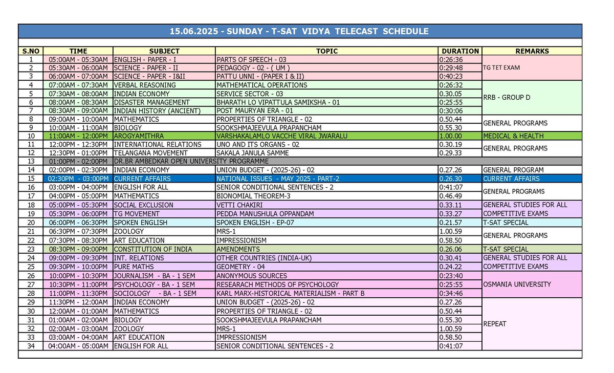15.06.2025 T-SAT Live &amp; Special Programs Schedule   

#EducationTSAT #TelanganaDigitalEducation