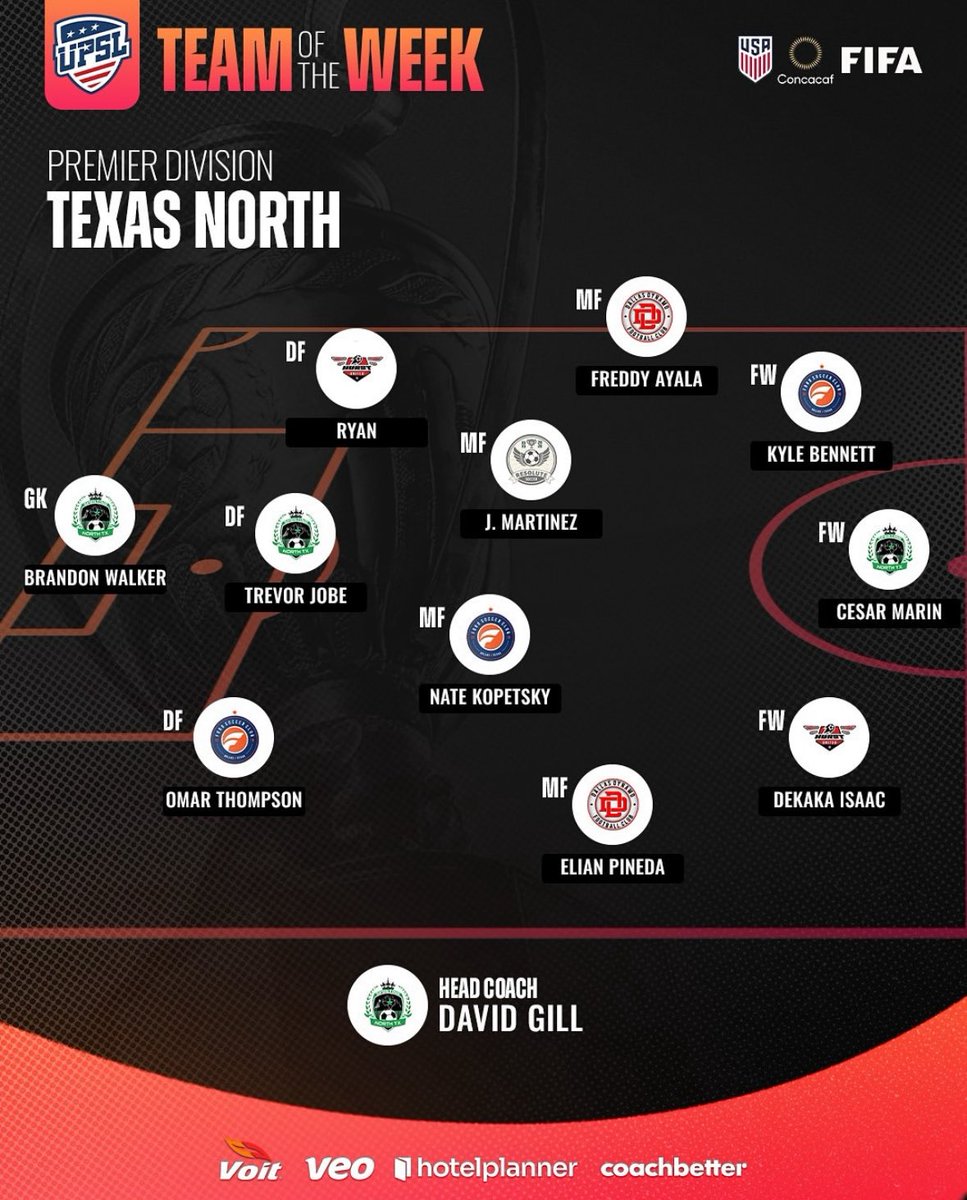 Congratulations to my big brother! Keep showing out! ⚽️🐐#UPSL #ForoSC #TOTW