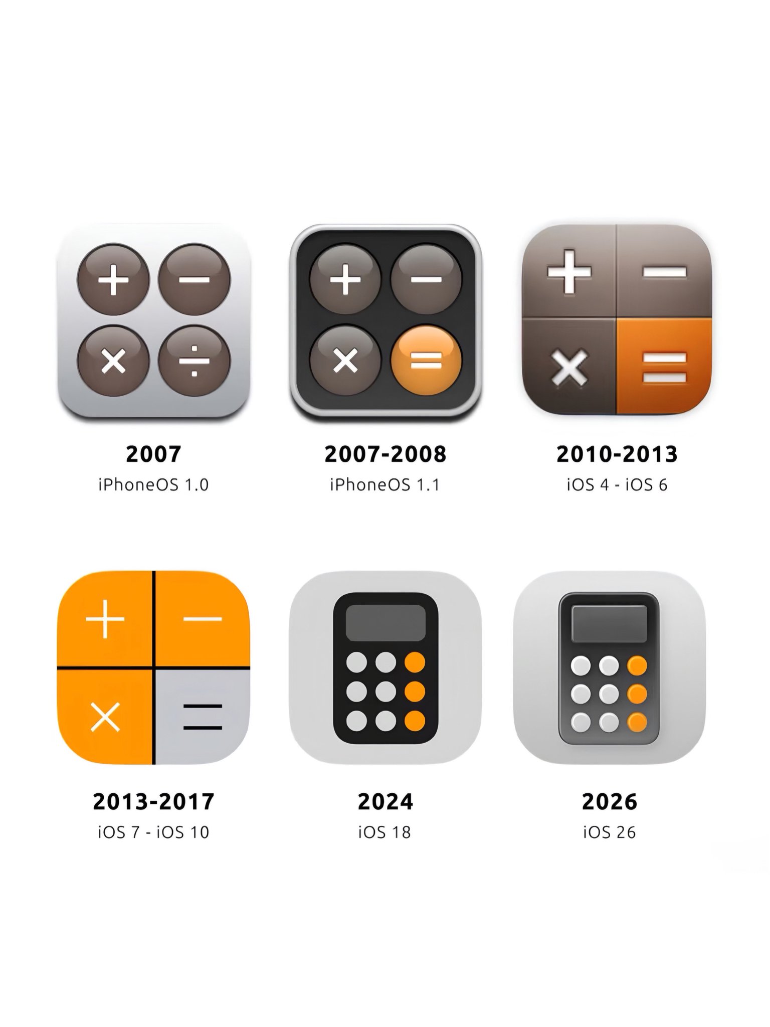 iPhone - app Zx Drive on the App Store