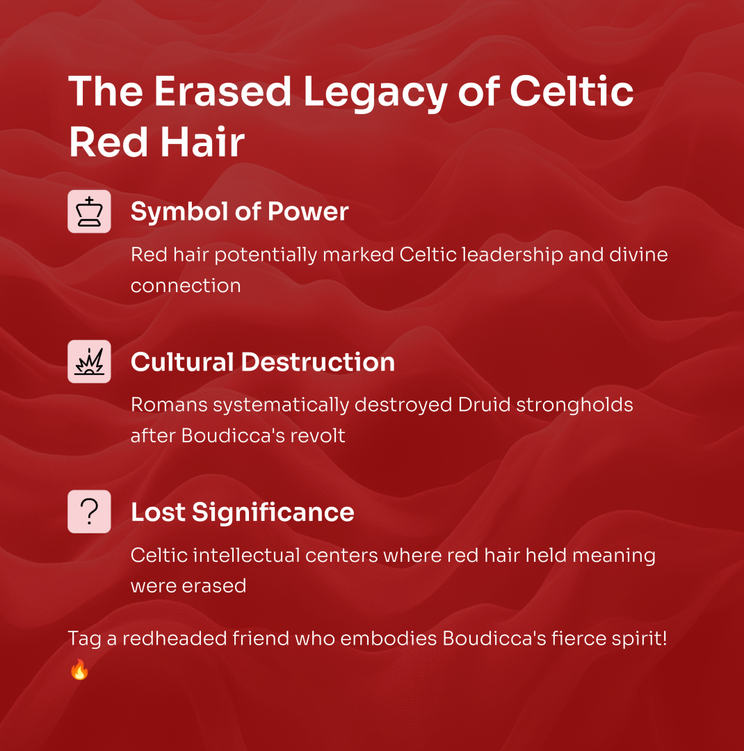 When Boudicca led the Celtic revolt in 60 CE, her red hair wasn’t just a detail.... it was a marker of identity. Tacitus describes her as tall, fierce, and flame-haired. Her rebellion razed Londinium and nearly toppled Rome’s presence in Britain. In retaliation, the Romans