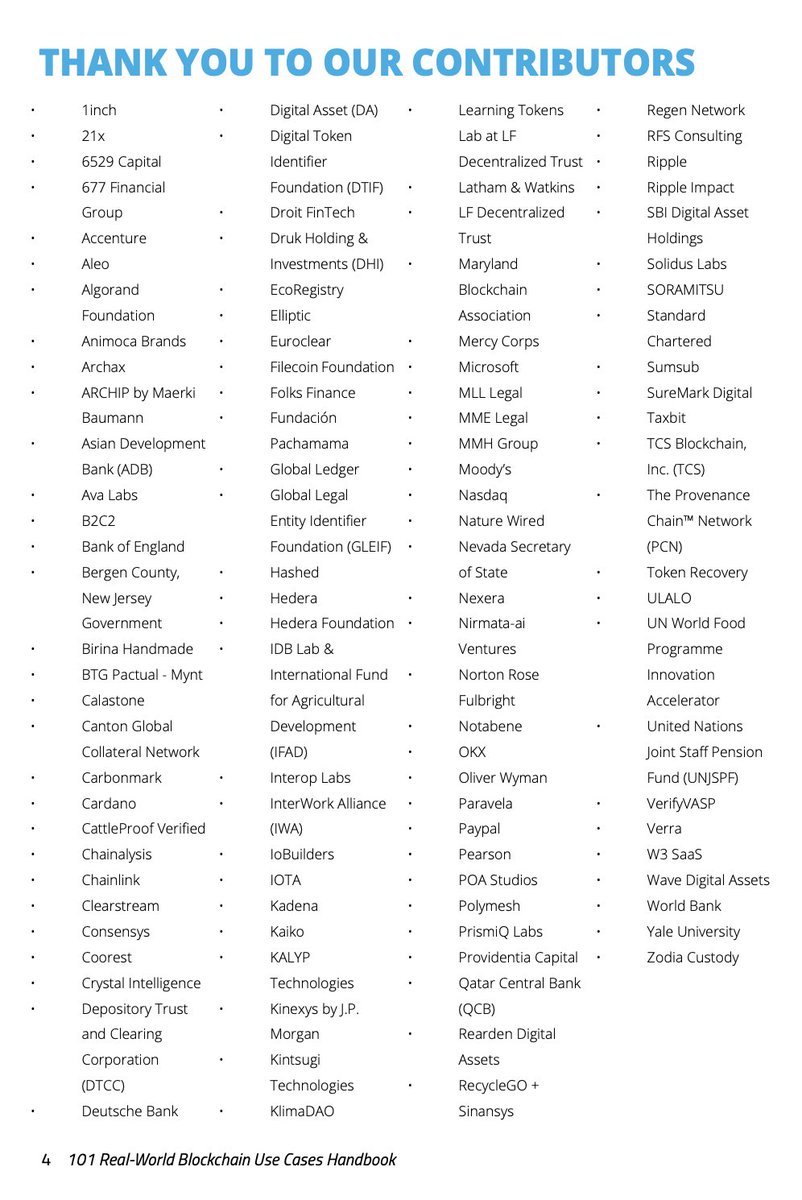 Cyprx Research Lab Official (@cyprxresearch) on Twitter photo The 2025 “101 Real-World Blockchain Use Cases Handbook”
From the Global Blockchain Business Council <a href="/GBBCouncil/">Global Blockchain Business Council (GBBC)</a> is a comprehensive showcase of how blockchain is transforming industries worldwide, moving far beyond hype to real impact.
Major Blockchain Projects Making Waves: The 2025 “101 Real-World Blockchain Use Cases Handbook”
From the Global Blockchain Business Council <a href="/GBBCouncil/">Global Blockchain Business Council (GBBC)</a> is a comprehensive showcase of how blockchain is transforming industries worldwide, moving far beyond hype to real impact.
Major Blockchain Projects Making Waves: