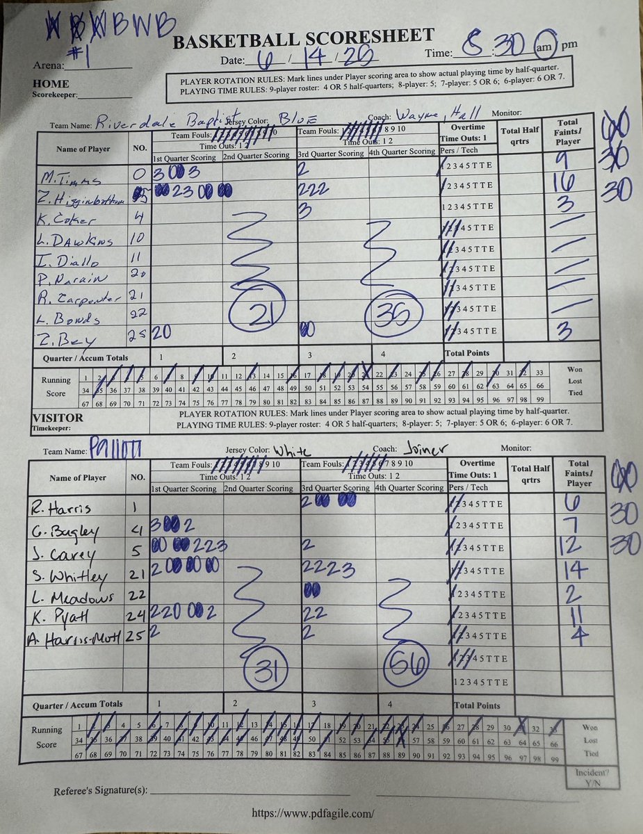 DMV Live (@dmvhoopslive) on Twitter photo <a href="/PallottiWBB/">Pallotti Women’s Basketball</a> <a href="/Jordancareyy_/">Jordan Carey</a> <a href="/morgan_vannah/">Savannah Whitley</a> Final
<a href="/PallottiWBB/">Pallotti Women’s Basketball</a> 56
Riverdale Baptist 35 <a href="/PallottiWBB/">Pallotti Women’s Basketball</a> <a href="/Jordancareyy_/">Jordan Carey</a> <a href="/morgan_vannah/">Savannah Whitley</a> Final
<a href="/PallottiWBB/">Pallotti Women’s Basketball</a> 56
Riverdale Baptist 35