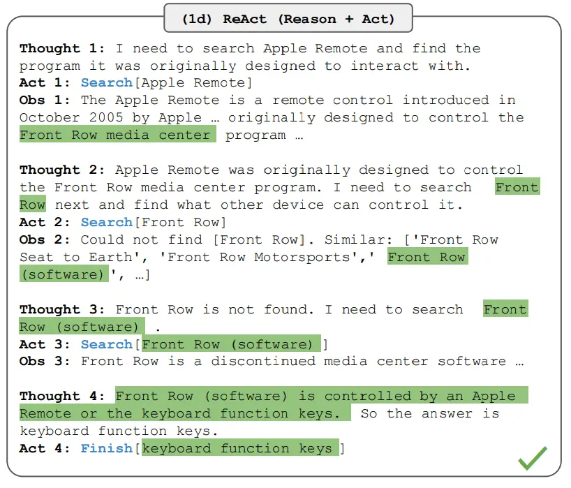 ArunP39625's tweet photo. #LSPPDay14
- ReAct is a prompting technique that enables language models to think and act in an interleaved manner, mimicking human behavior.
- By grounding reasoning with real-time observations, ReAct helps mitigate hallucinations.
#60DaysOfLearning2025 #LearningWithLeapfrog https://t.co/NDCnoKEVRY