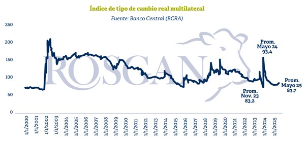 agrositio's tweet photo. El Impacto de la estabilidad cambiaria y los Costos internos en la Ganadería
#agro #ganadería #cría #invernada #feedlot 

https://t.co/dTGG7Mp9B6 https://t.co/rJVdJko9Pc