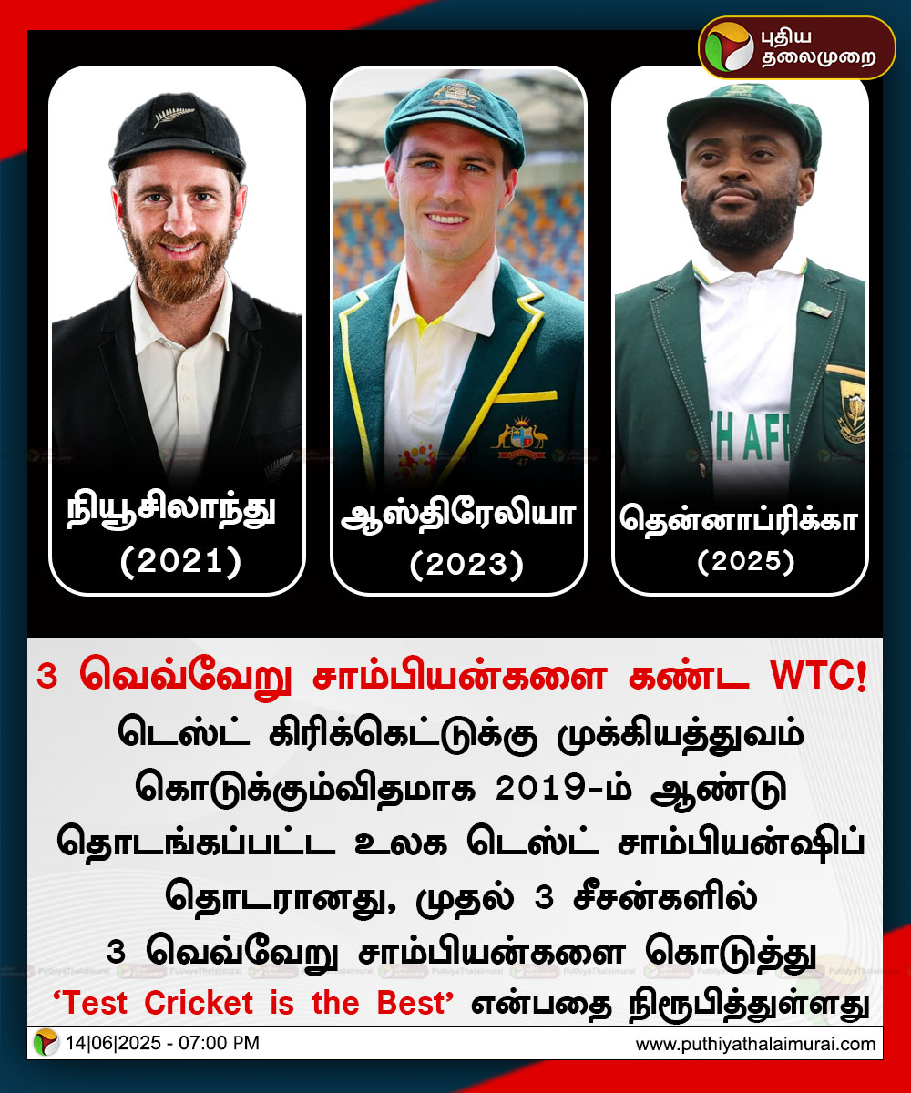 3 வெவ்வேறு சாம்பியன்களை கண்ட WTC!

#TestCricket | #WTCFinal | #WorldTestChampionship | #WTC25 | #WTC2025 | #TembaBavuma | #PatCummins | #KaneWilliamson