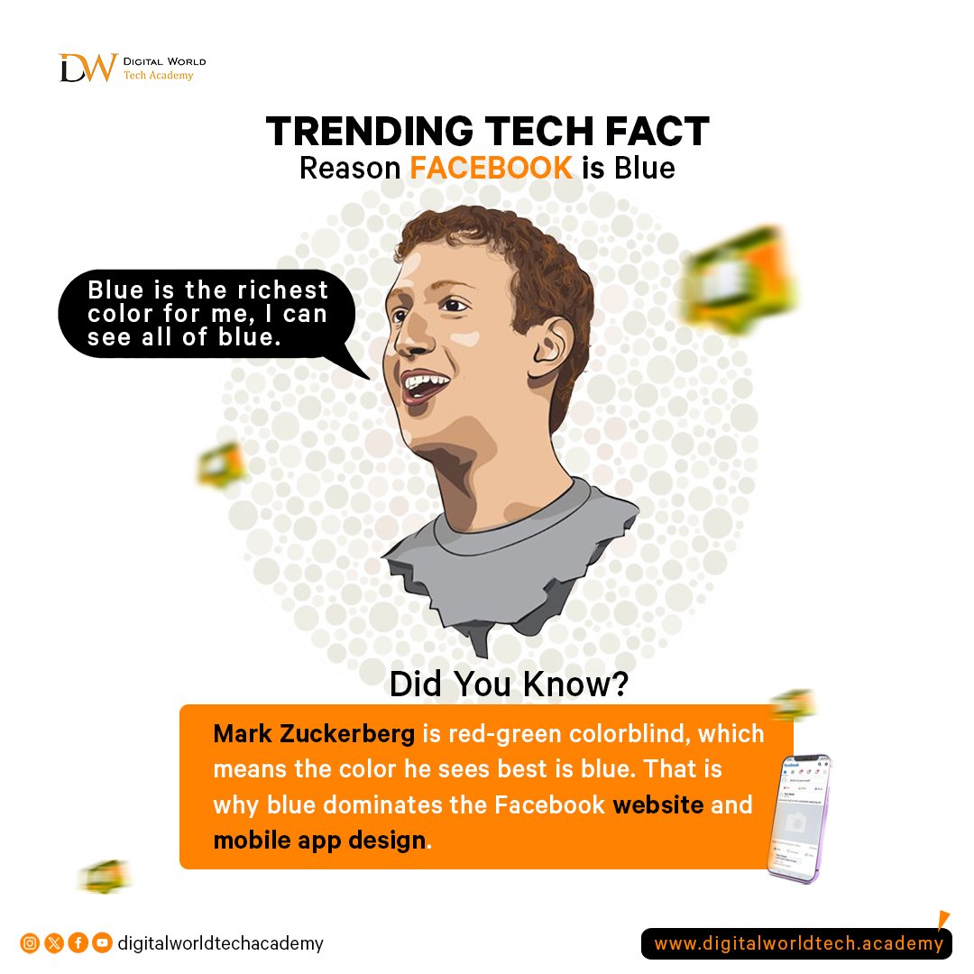 DigitalWorld_Ac's tweet image. Did you know? 
Tech fun fact😁
#Techfunfact #digitalworldtechacademy #dwta