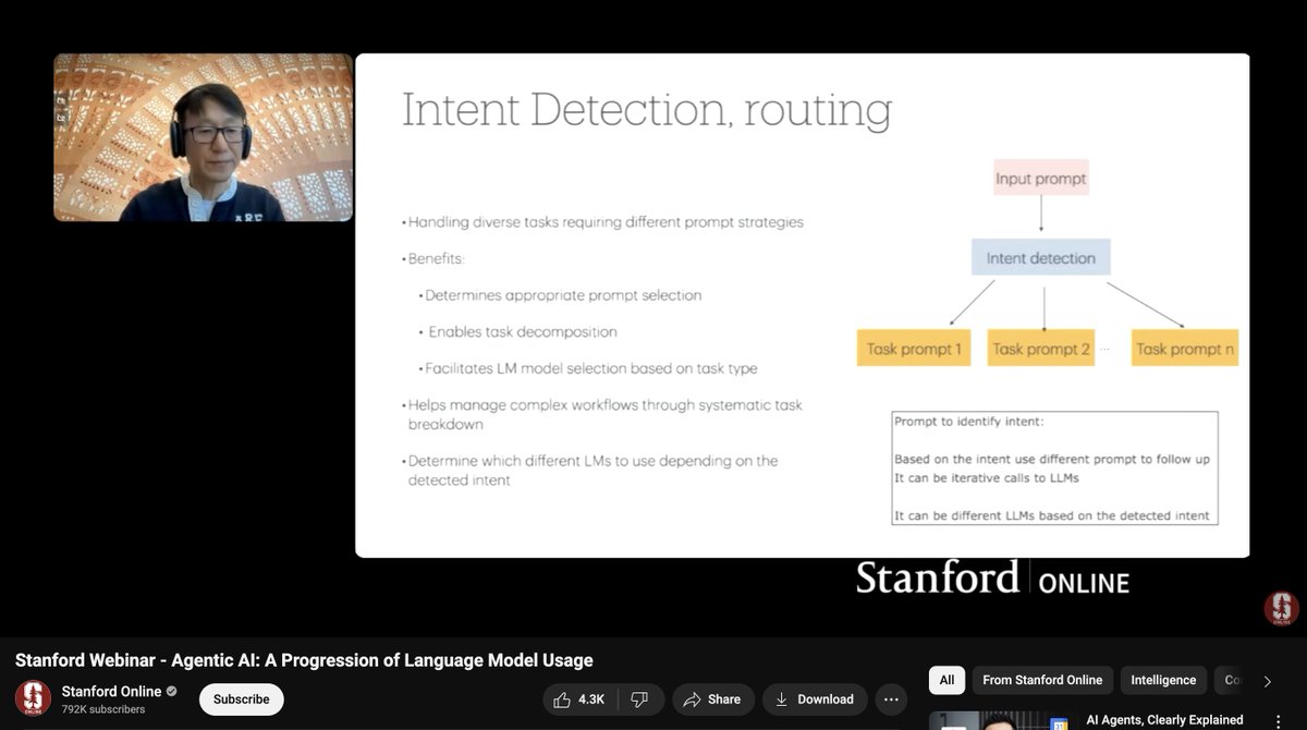 Stanford dropped the best 1-hour lecture on building AI agents