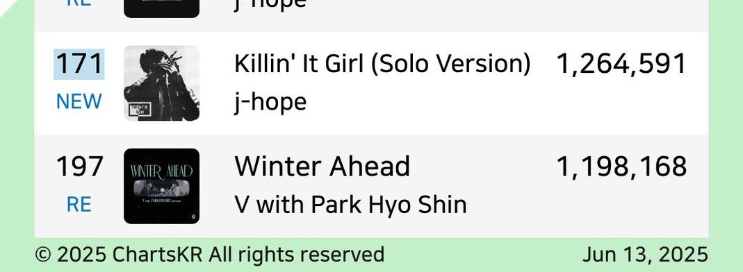 Winter Ahead re entered!! Let’s keep it on the charts for as long as possible so please increase again for tomorrow and stable 

🖇️open.spotify.com/playlist/4BQio…