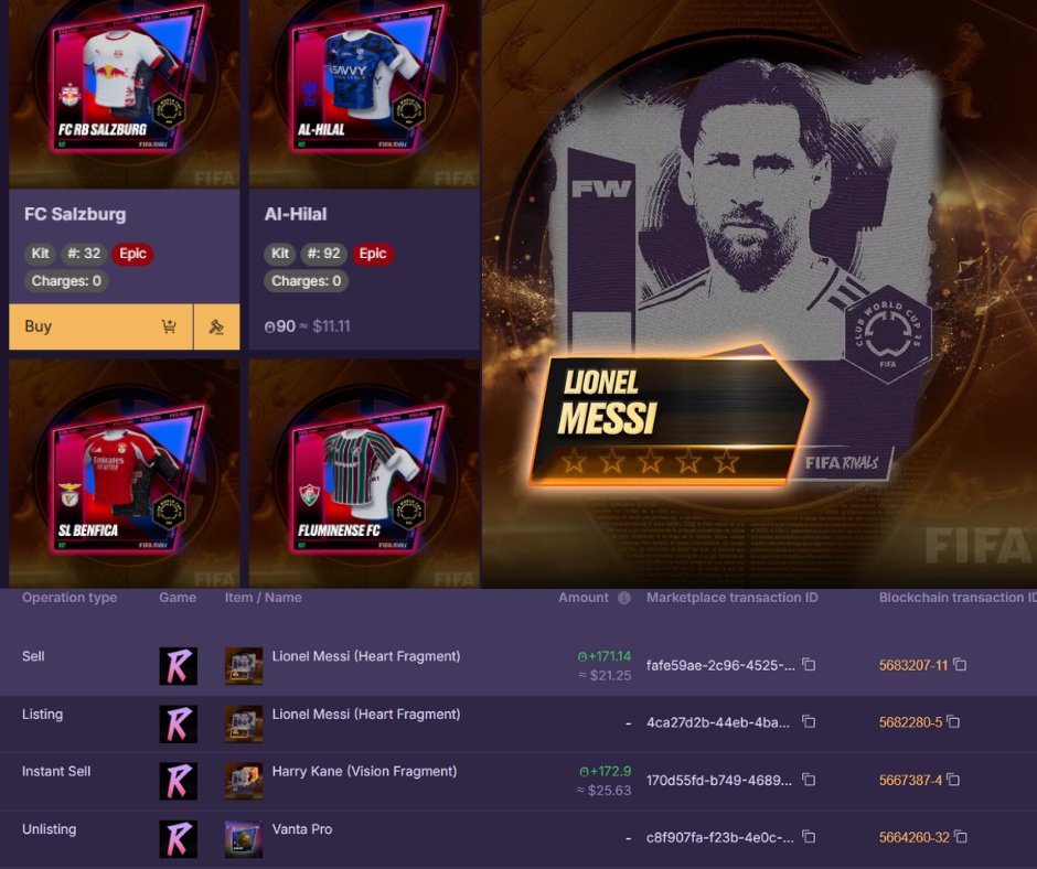 🎮 Started playing FIFA Rivals just for fun…
💸 Then sold a Messi &amp; Kane NFT fragment in the market

👕 These FIFA CWC kits? 100% tradable
⚽️ First official FIFA game where you can: own, Trade and Sell

This is the future🚀
<a href="/FIFARivals/">FIFA Rivals</a> <a href="/mythicalgames/"></a>