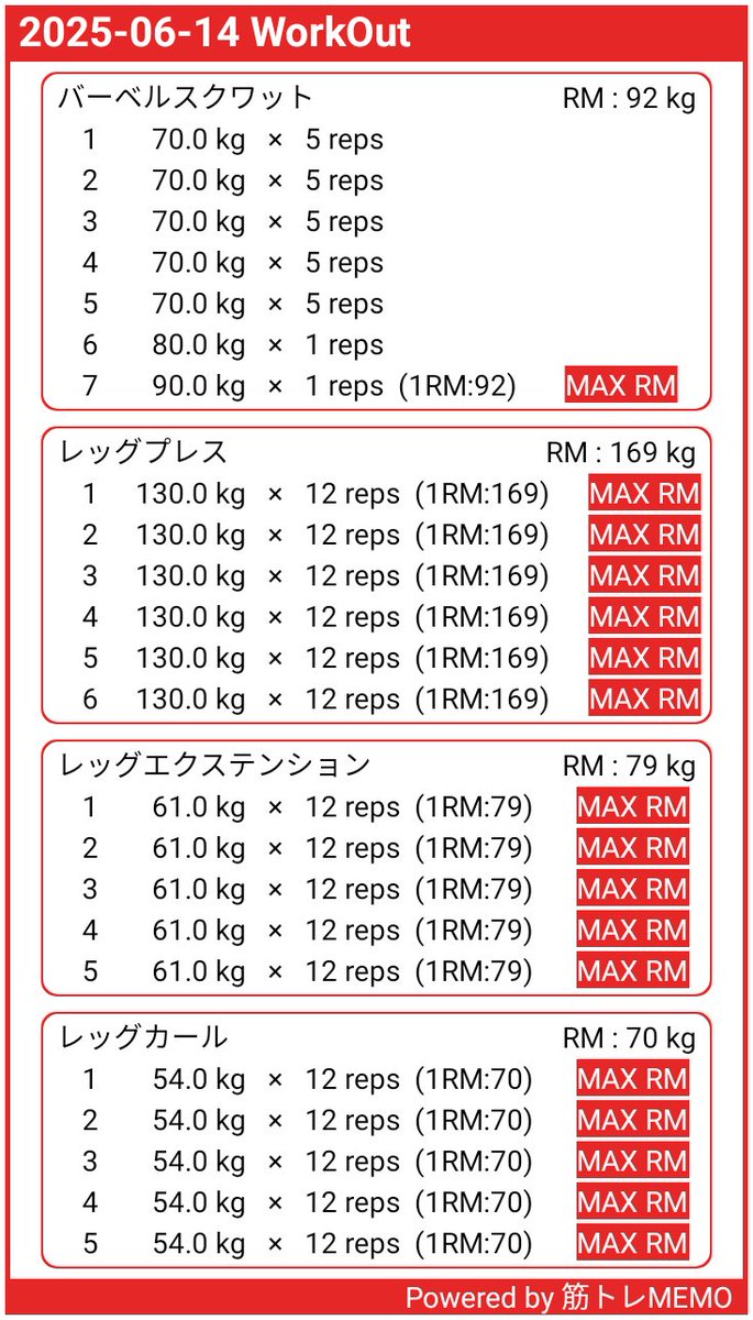 S10moki120710mo's tweet photo. 夜トレーニング！今日は脚トレ！苦手なスクワットを根気よくやりました。ついにパワーベルトを買ってトレーニングしました！
※画像は公式サイトより
＃筋トレ　#トレーニング　#スクワット　＃パワーベルト #TUFFWRAPS 　#筋トレMEMO https://t.co/IATUTlsHjn https://t.co/hCXejul382