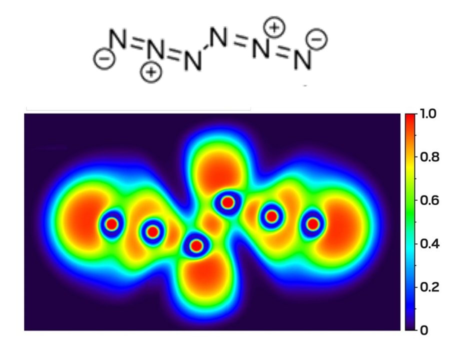 Who said #chemistry has revealed all its secrets? 
Just when we thought we knew everything about good old nitrogen, scientists report a new and fascinating allotrope in <a href="/Nature/">nature</a>.
nature.com/articles/s4158…