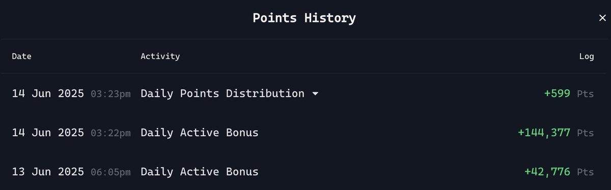 3x'ed my points today! 

How did you do fellow $virgen??