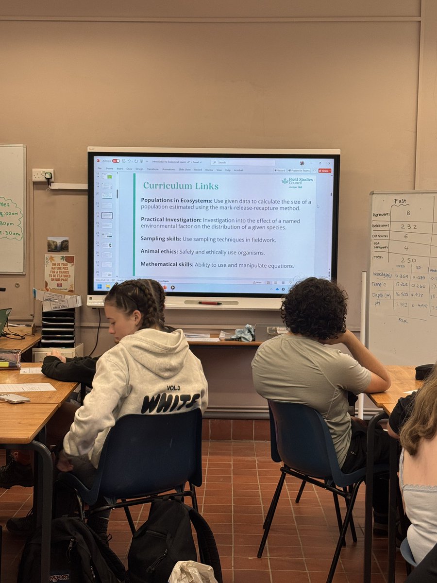 Science | Holyport College tweet media