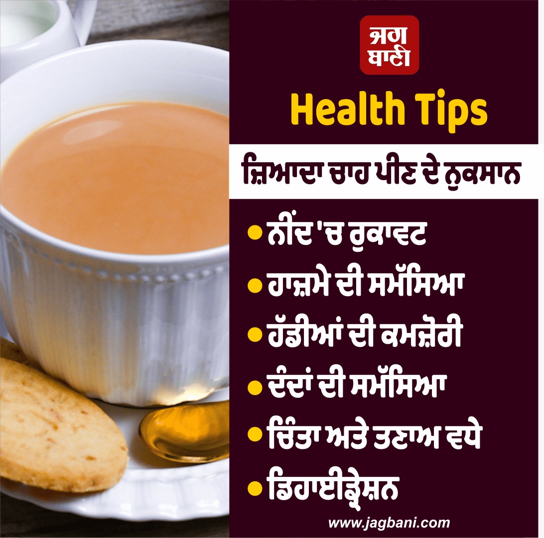 JagbaniOnline's tweet image. Health Tips 
ਜ਼ਿਆਦਾ ਚਾਹ ਪੀਣ ਦੇ ਨੁਕਸਾਨ
#Excessivetea #harmfultohealth #seriousharm #jagbani
