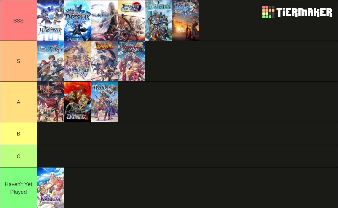 My updated Kiseki tierlist. June 2025. More SSS bangers these days. Stop making great games Kondo j/k 🤣.