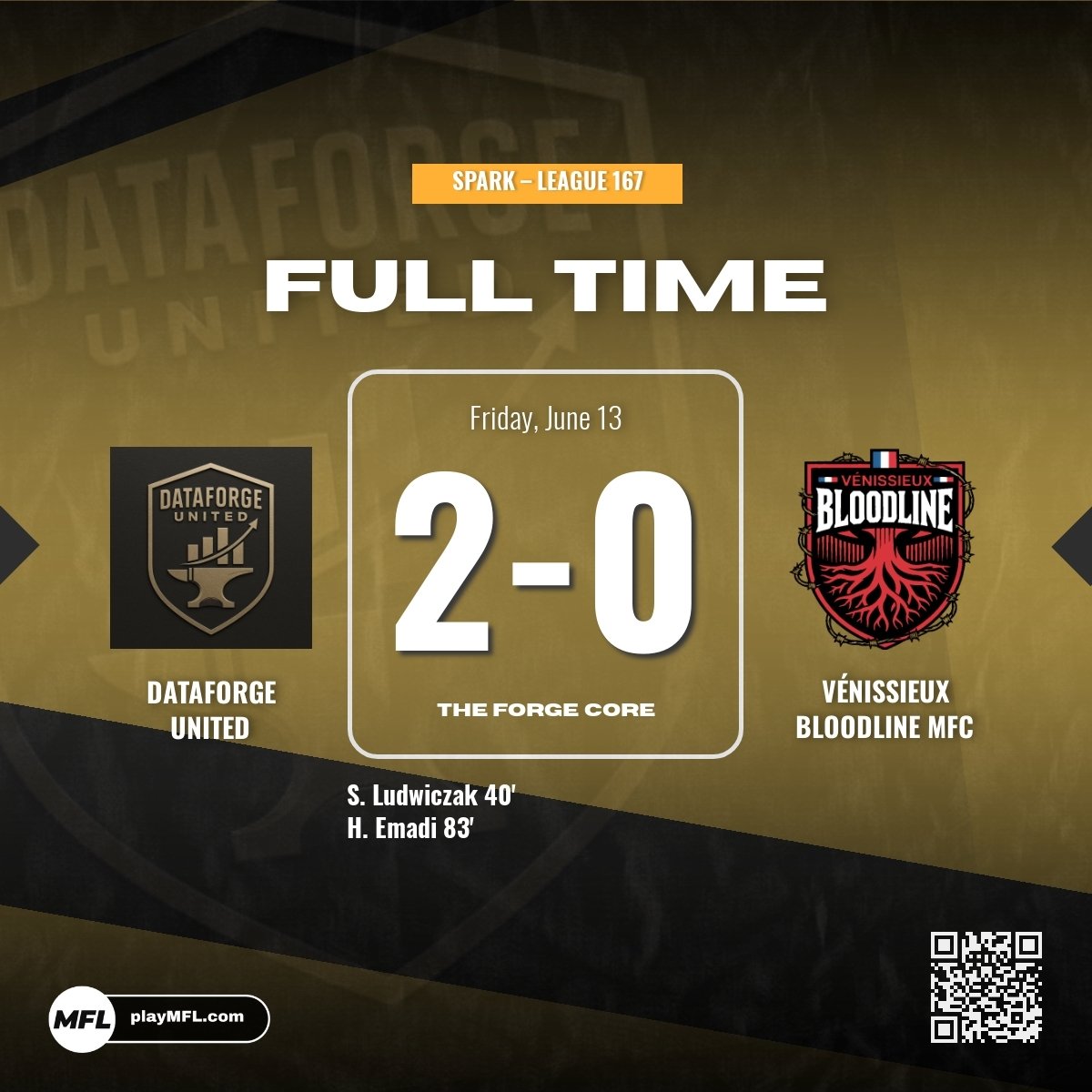 DataforgeFC's tweet image. ⚙️ Victory Protocol Activated.

Dataforge United 2–0 Trust The Process 🇵🇹
Kamiński (13&apos;) – Chapoñan (48&apos;)

MotM: Ayuk 🛡️

Precision. Execution. Domination.

#SparkLeague @playMFL #EngineeredForVictory
🧠🤖