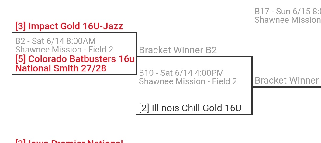 Madison Such (@madison_such) on Twitter photo Bracket starts today <a href="/Team1_fastpitch/">Team 1 Fastpitch</a> Elite Club Invite. 4pm Shawnee Mission, field 2.
<a href="/ILChillGold/">Chill Gold Softball</a> Bracket starts today <a href="/Team1_fastpitch/">Team 1 Fastpitch</a> Elite Club Invite. 4pm Shawnee Mission, field 2.
<a href="/ILChillGold/">Chill Gold Softball</a>
