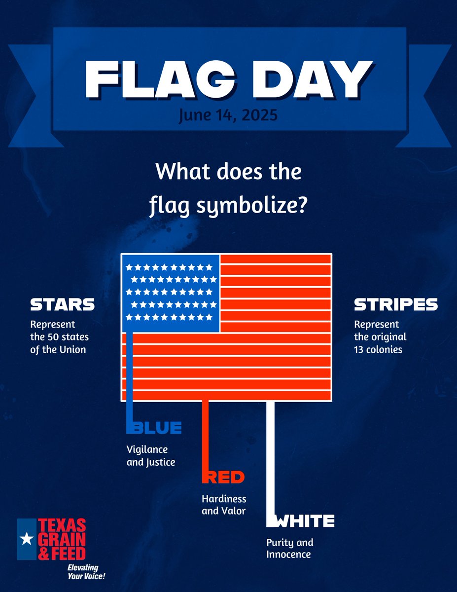 Texas Grain and Feed Association tweet media