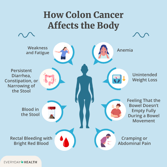 drmark_herbal's tweet photo. CURE Colon Cancer with my holistic approach! 🌿 Fast, natural relief awaits. Comment 'HEALTH' now for your wellness journey! #ColonCancerCure #HolisticHealth #drmarkherbalmedicationhome #drmark #holistichealth https://t.co/W00emH3r1x