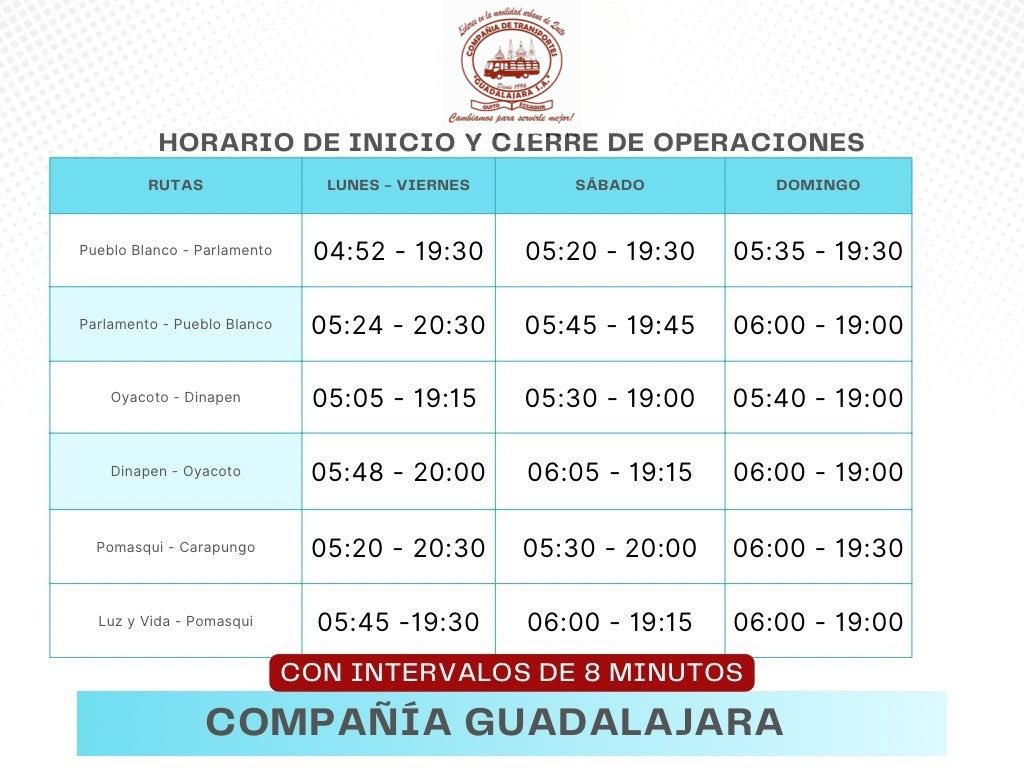 CompGuadalajara's tweet photo. 🗺️ ¡Quito es enorme y nosotros te ayudamos a recorrerla!
Conoce nuestras rutas y planifica tu día con tranquilidad.
📍Tu barrio, tu destino, tu ciudad…

🚍 #TuRutaTuCiudad #GuadalajaraTeLleva https://t.co/LP1Q9karEj
