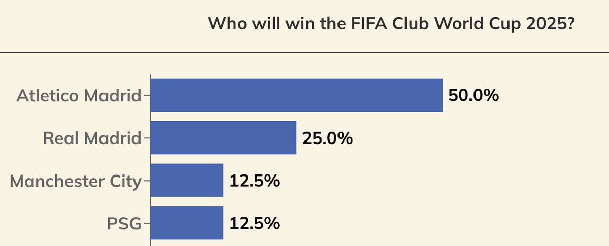 prode.eth tweet media