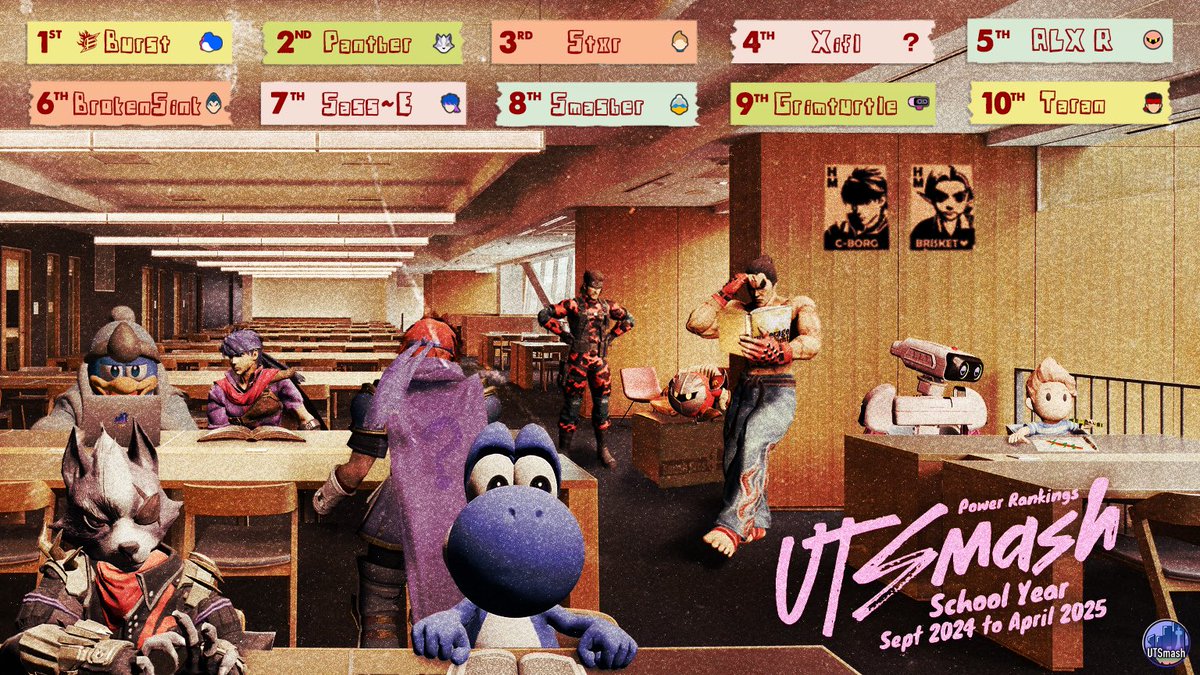 uoft_ultimate's tweet image. 🎊 UTSmash presents the School Year PR (Sept 2024 - April 2025) 🎊

🥇 - @NamikazeBurst 
🥈- @PantherMK_ 
🥉- @Stxr99 
4 - @flareblitzman 
5 - @ALX_SSB 
6 - @BrokenSink_ 
7 - @elis113_ 
8 - @Smasher2022 
9 - Grimturtle 
10 - @ShadyNastyFGC  

HMs - @eridarus @BrisketSSB