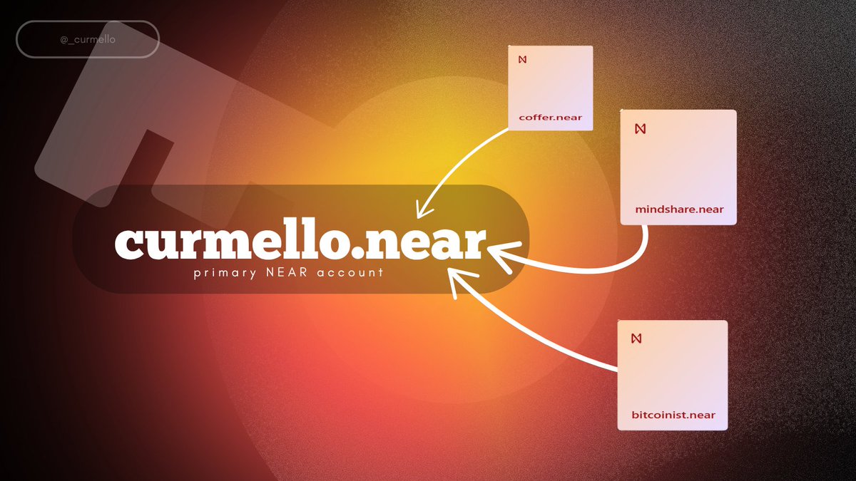 ❤️‍🔥 tweet media